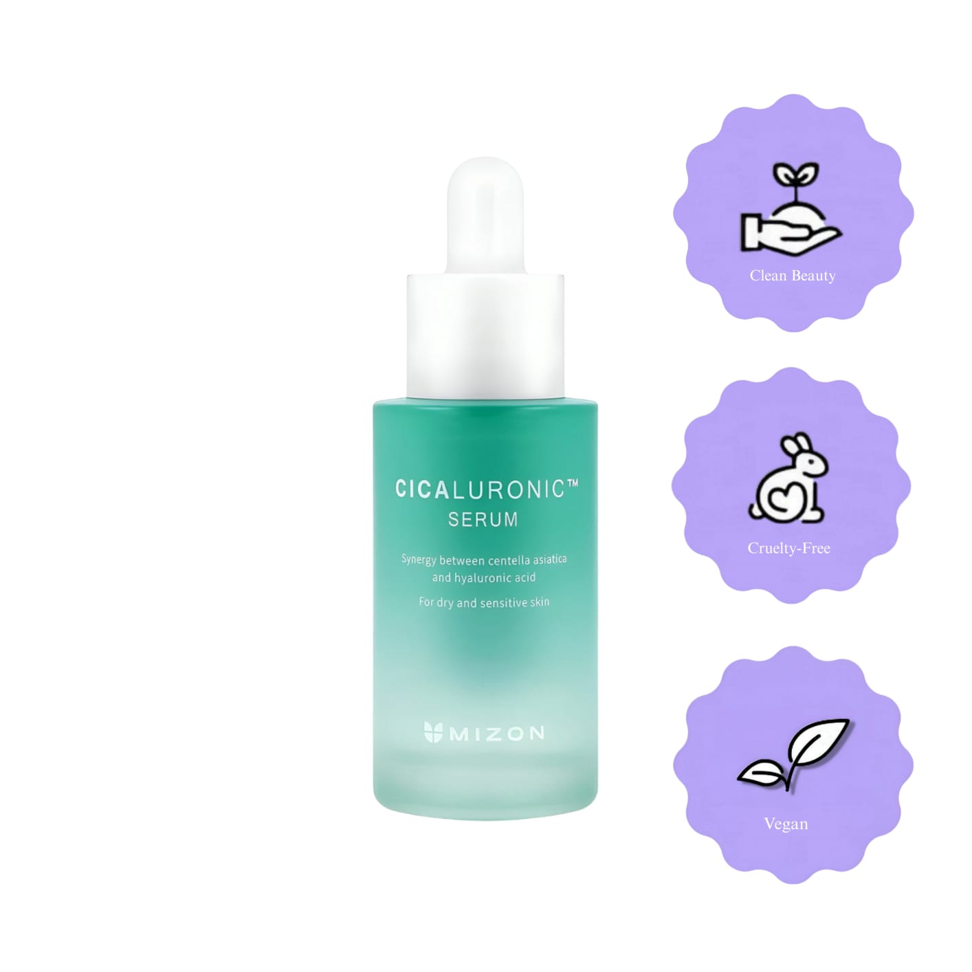 Mizon Cicaluronic Serum 30ml