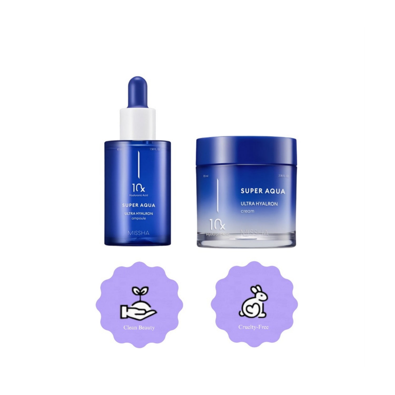 Kit Skincare